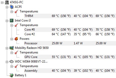 Temperature 02