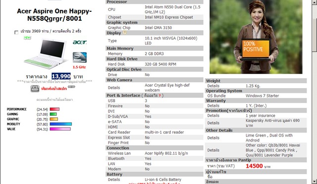 02 Acer Aspire One Happy N558Qgrgr 8001