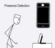 Apple กับสิทธิบัตรใหม่ในเทคโนโลยีระบบจดจำใบหน้า “Face Detection” เพื่อใช้ใน iPhone, iPad และ MacBook, iMac