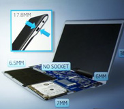 Apple MacBook Air รุ่นต่อไปจะบางลงเหลือ 66% และใช้งานได้ยาวนานขึ้นเป็น 2 ด้วยแบตเตอรี่รูปแบบใหม่