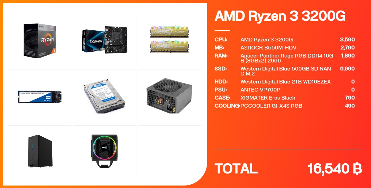 AMD Ryzen 3 3200G - จัดสเปค - Notebookspec