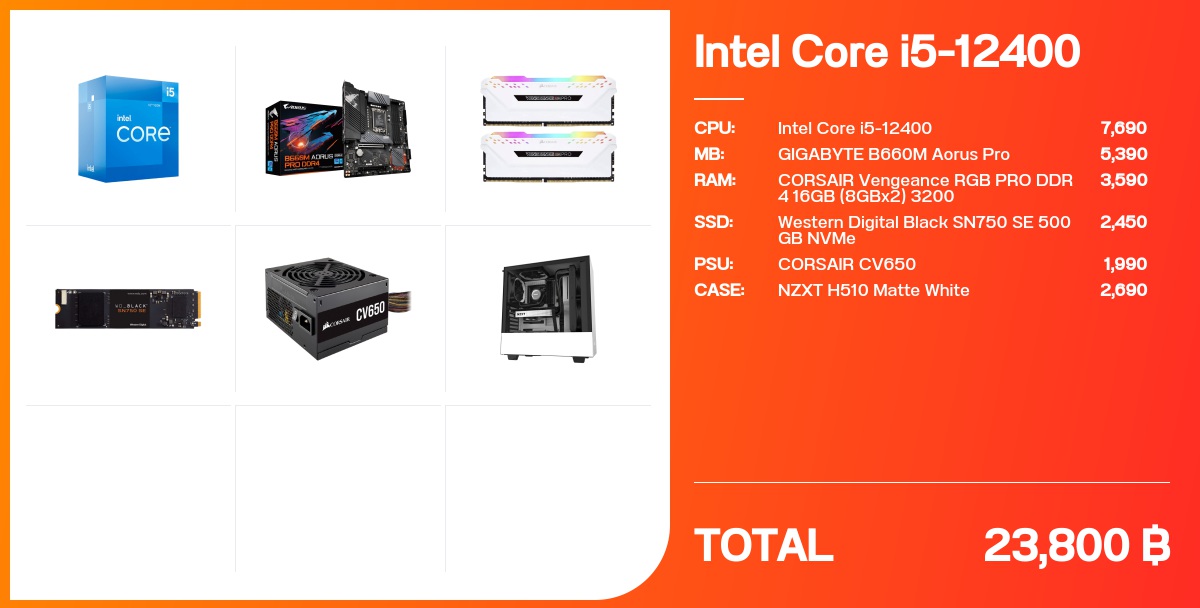 INTEL Core i5-12400 - จัดสเปค - Notebookspec