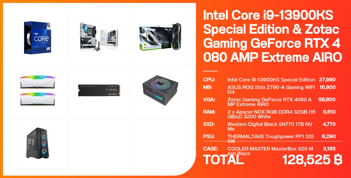 Intel Core i9-13900KS Special Edition & Zotac Gaming GeForce RTX 4080 ...