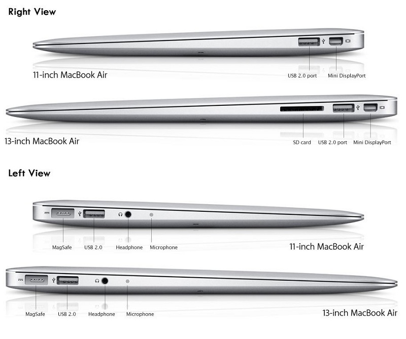 Apple MacBookAir 13.3-inch 128GB pic 6