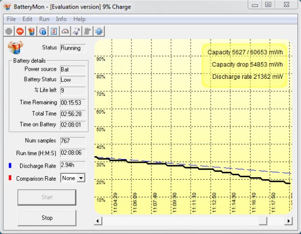 batterymon-idle-user