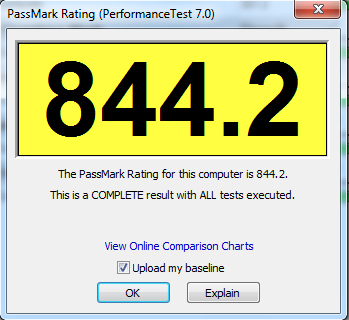 performance-test-score