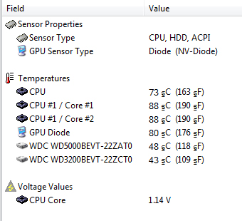 y450-temp-full-load