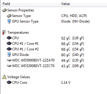 y450-temp-idle