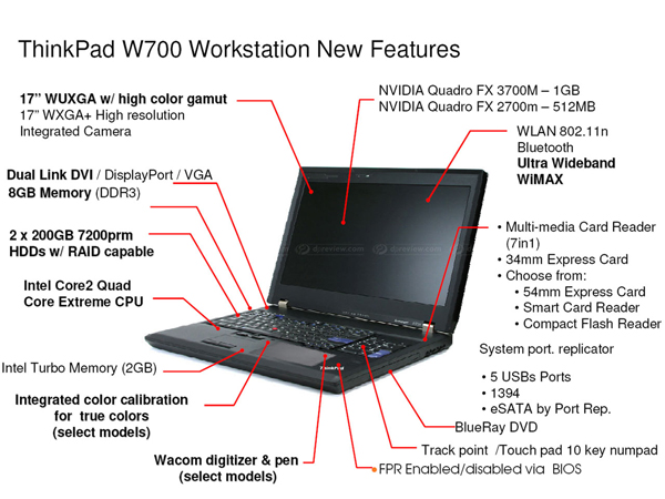 lenovo-thinkpad-w700-4