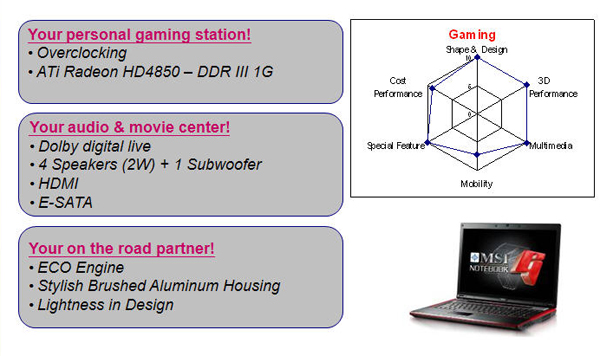 msi-gt729-2