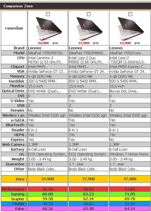 comparison1