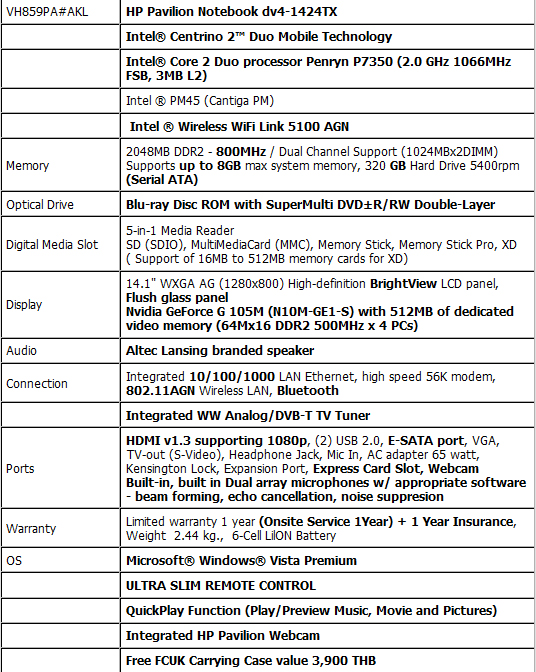 H_DV4_Specification