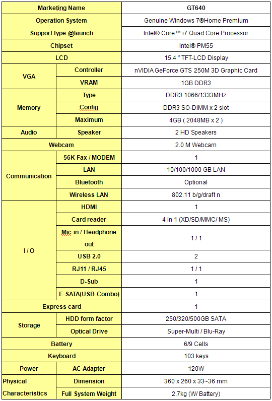 spec3