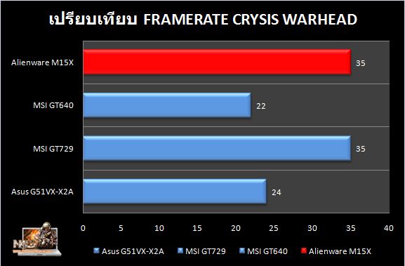 Alien_Compare_Crysis