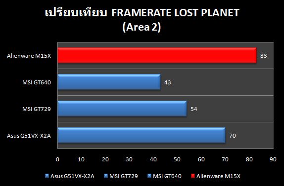 Alien_Compare_Lost_Planet