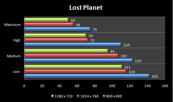 Lost_Planet_G51VX