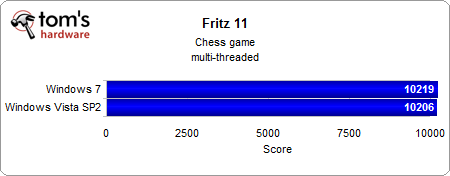 03 - Fritz 11