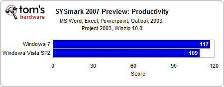 03 - SYSmark 2007 Preview Productivity
