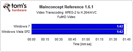 07 - Mainconcept Reference 1.6.1