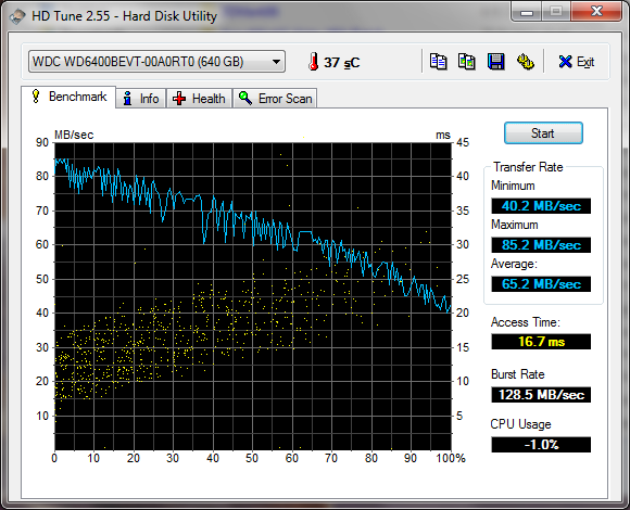 HDtune