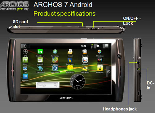 archos7 sg