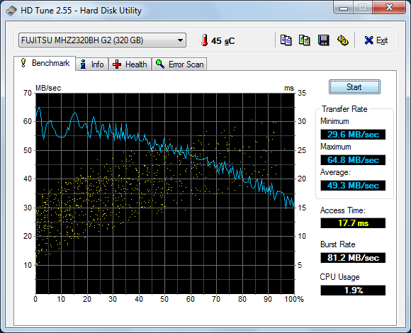 hdtune