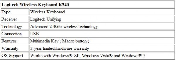 Logitech Notebook Kit MK605-Wireless Keyboard K340