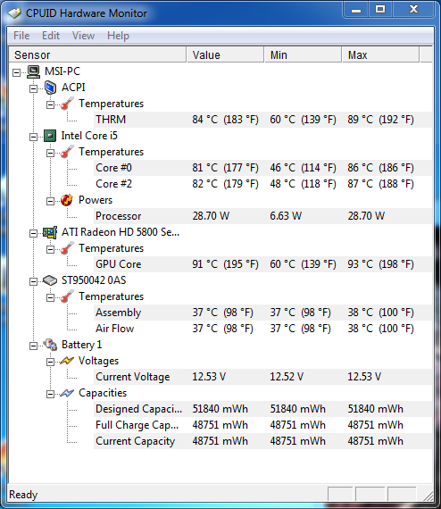 msi_gx640_Temp_Full_load