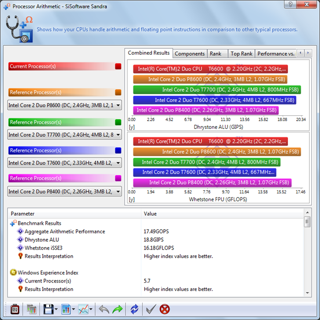 sisoft1