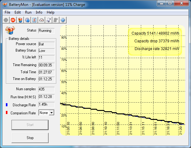 fullbatt