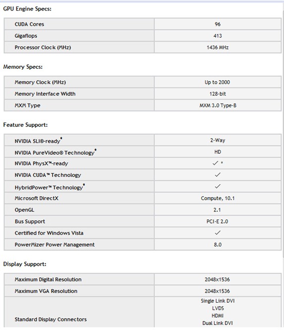 nvidia spec