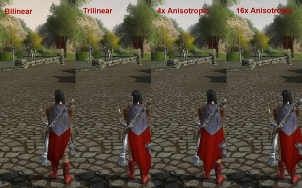 Anisotropic Filtering