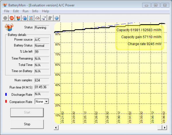 Y460_Battery_Charge