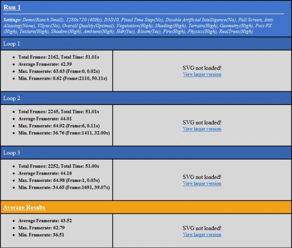 Y460_FC2_Default