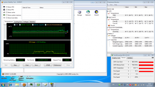 Y460_Idle_Temp