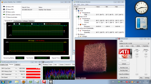 Y460_Temp_12Hr