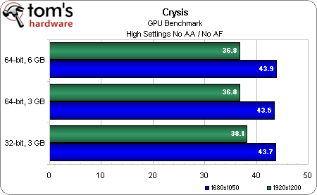 Crysis1