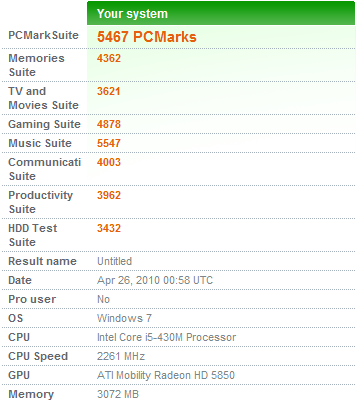 PCMark Vantage1