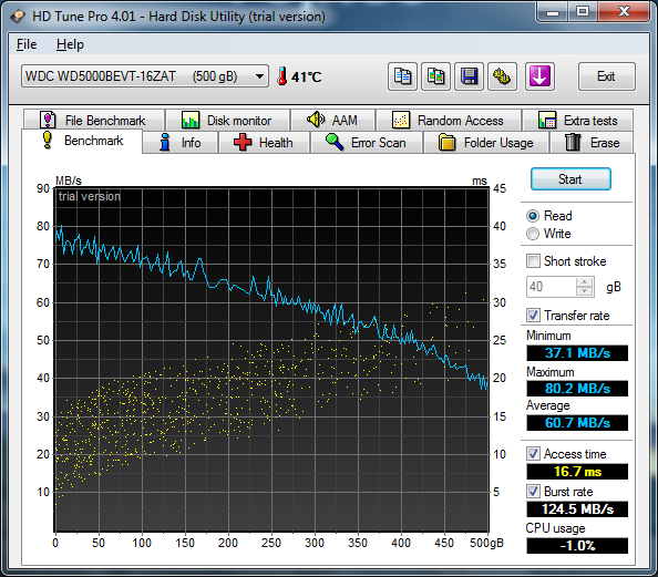 hdtune