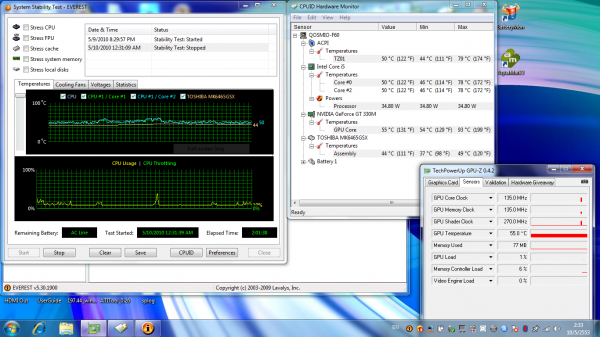 Toshiba_Qosmio_F60_Idle_Temp