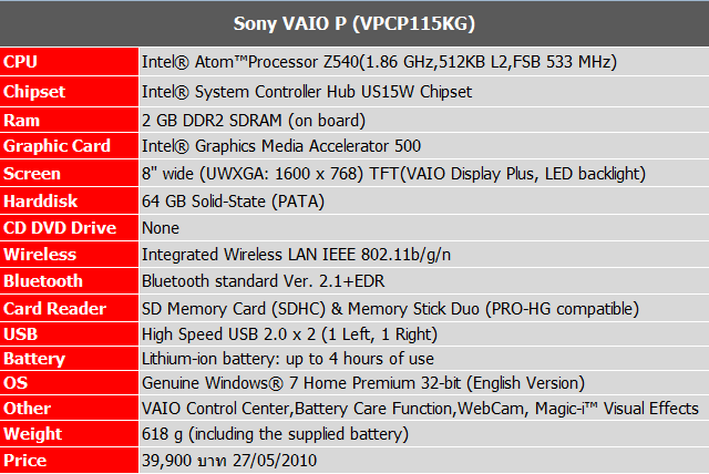 specifications