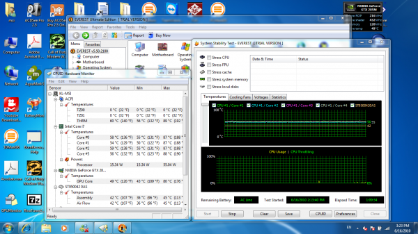 GT_660_Idle_Temp