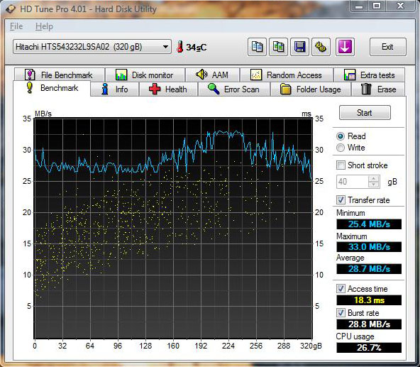 HDTune