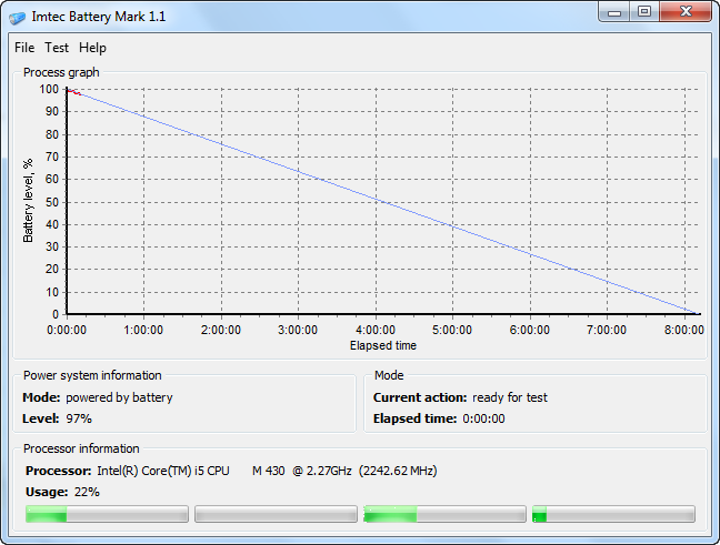 Imtec battery usage normal