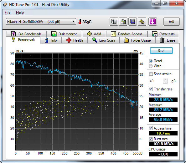 hdtune