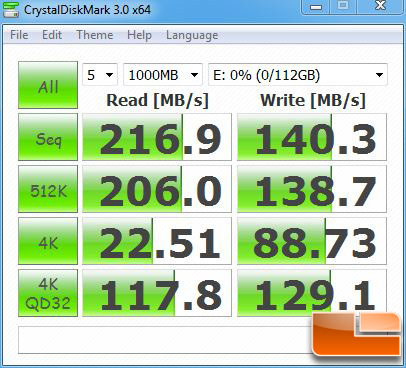 05-01 งานเข้า โน๊ตบุ๊คที่ใช้ Intel PM55 และ HM55 มีปัญหากับ SSD