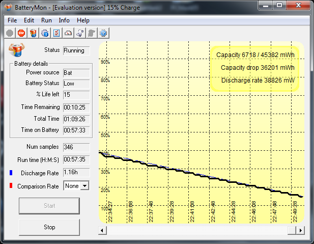 fullbatt