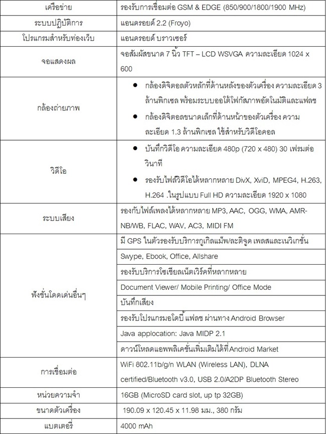 Gal Tab Spec