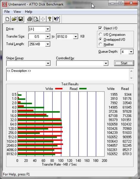 09 ATTO Benchmark P55 Desktop