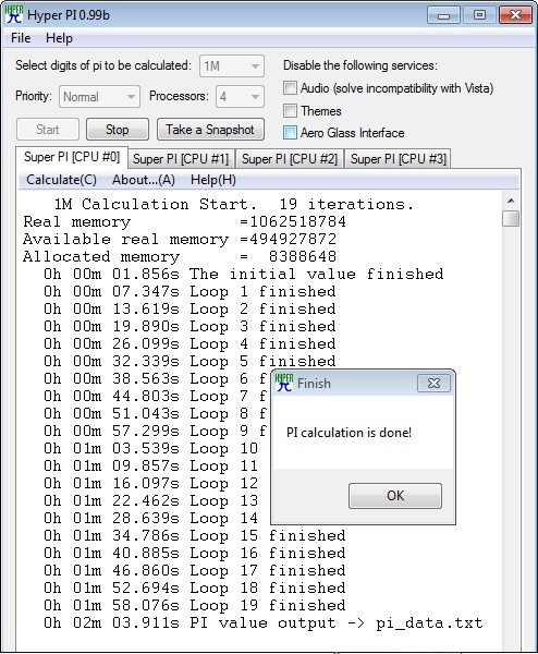 Hyper PI-1